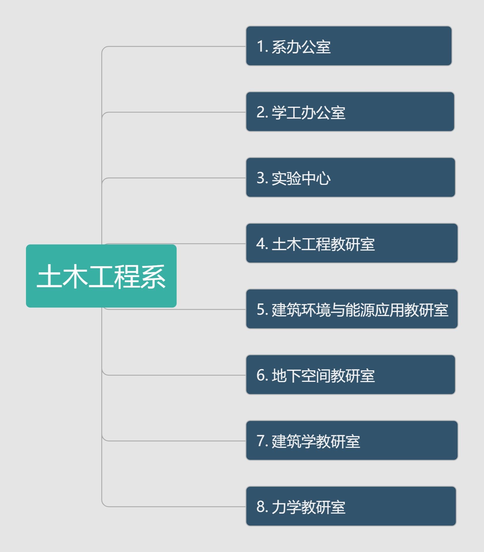 雷竞技网站